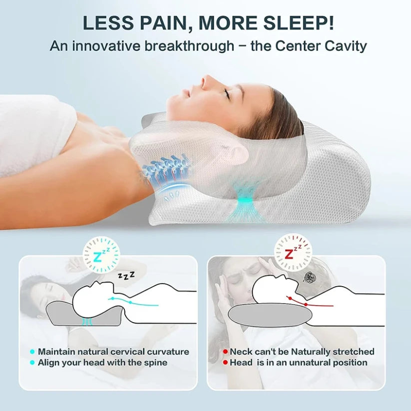 Almohada Cervical de espuma viscoelástica