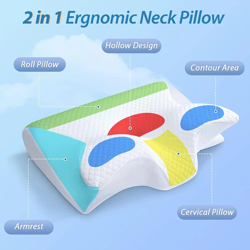 Almohada Cervical de espuma viscoelástica